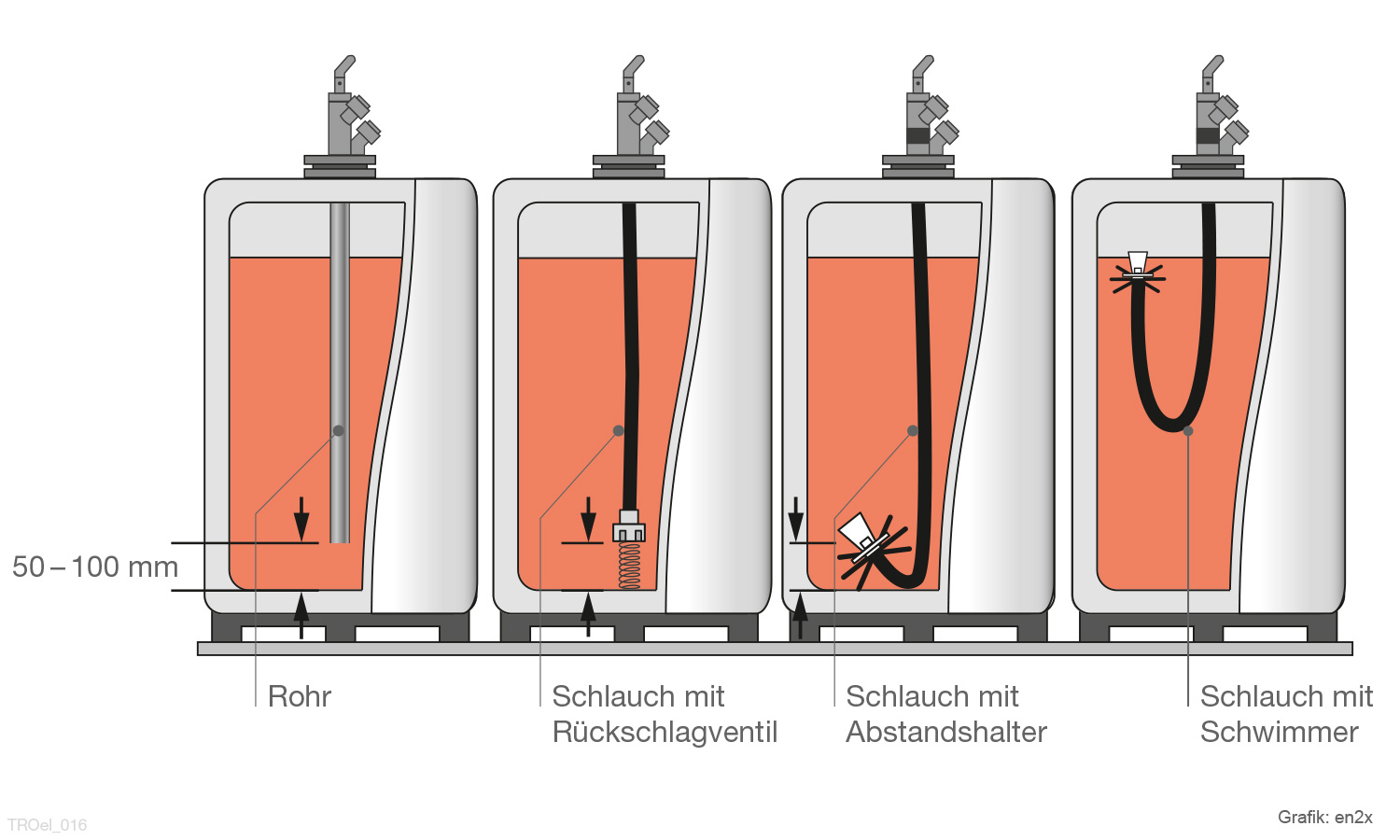 Entnahmeeinrichtung 